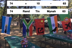 Flags-2